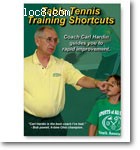 Table Tennis Training Shortcuts Cover
